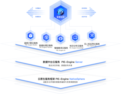 航天宏圖一季度業(yè)績預告超預期，訂單高增為全年夯實基礎