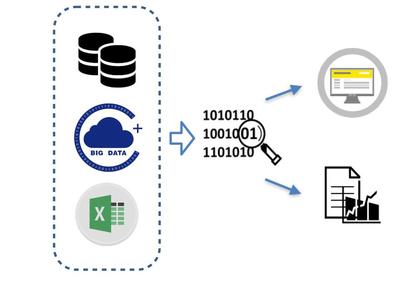 數(shù)據(jù)安全防控新維度 數(shù)據(jù)脫敏與數(shù)據(jù)處理服務