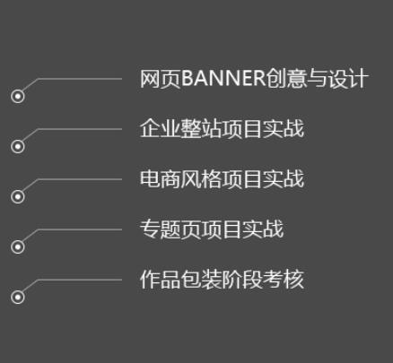 非凡教育全能型網(wǎng)頁(yè)設(shè)計(jì)就業(yè)班 培養(yǎng)目標(biāo)與軟件設(shè)計(jì)與開(kāi)發(fā)課程大綱